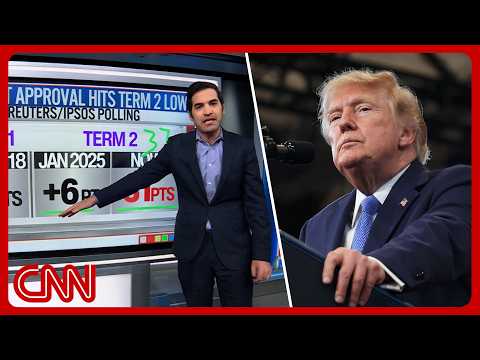 Ratings Cnn Vs Fox