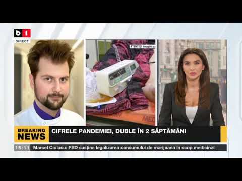 STIRI B1 ORA 15.00 CU ANETA SANGEORZAN - CIFRELE PANDEMIEI, DUBLE IN DOUA SAPTAMANI