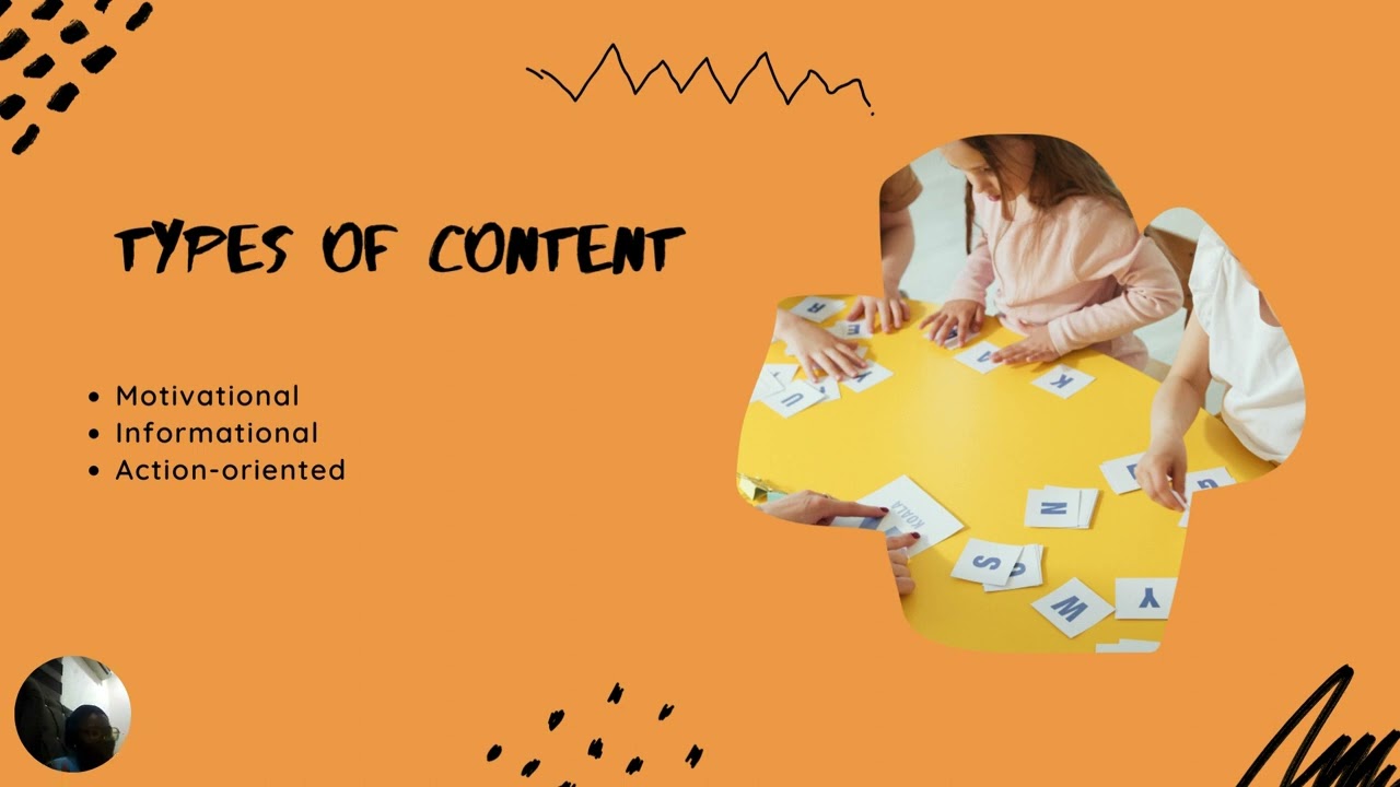 How to create Great Linkedin Posts