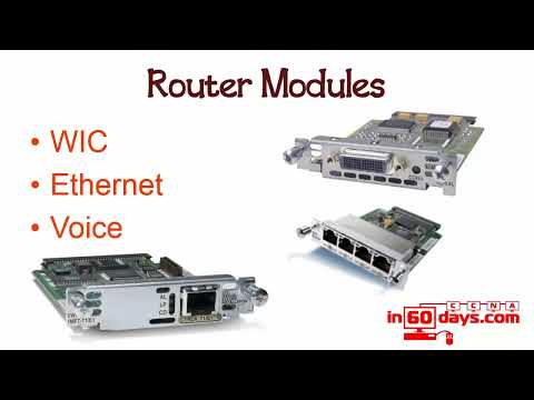 CCNA in 60 Days Welcome