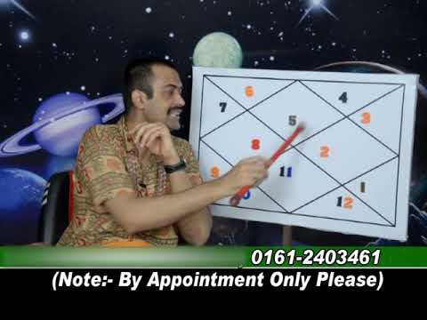 download lagu mp3 mp4 Rahu In Leo Lagna, download lagu Rahu In Leo Lagna gratis, unduh video klip Rahu In Leo Lagna