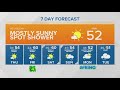 Temperatures could hit 60 degrees Friday | KING 5 Weather