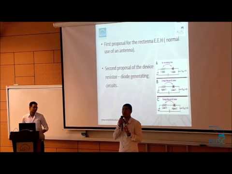 Renewable Red Energy