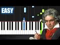 Beethoven Fur Elise EASY Piano Tutorial By PlutaX