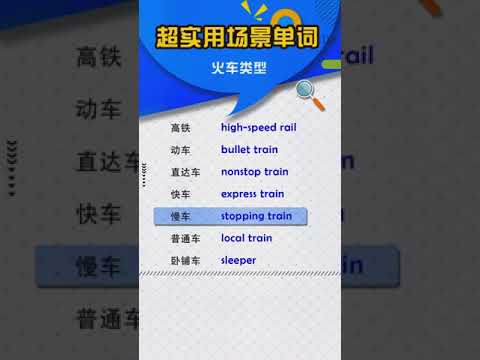［英语单词］火车类型