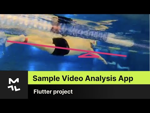 🎥 Introducing Swimlab Video Coach Eye 🏊‍♂️