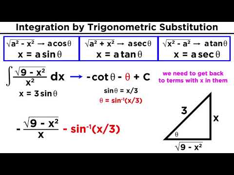 Integration By Trigonometric Substitution