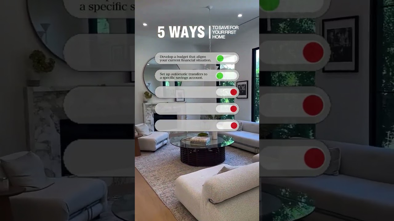 Property Ad | Real Estate