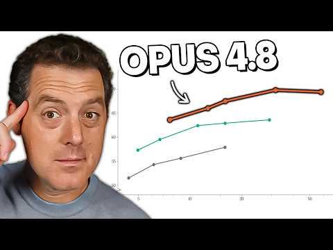 Anthropic just dropped Opus 4.8... (WOAH)