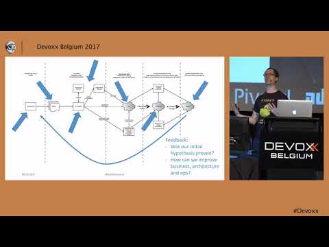 Continuous Delivery with Containers: The Good, the Bad, and the Ugly by Daniel Bryant