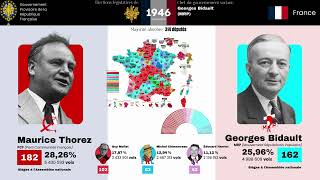Élections législatives françaises (1945 - 2024)