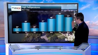 Gradual warming trend ahead