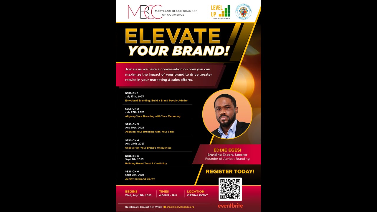 Achieving Brand Clarity