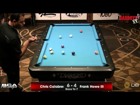 2017 BCAPL Nationals Championships