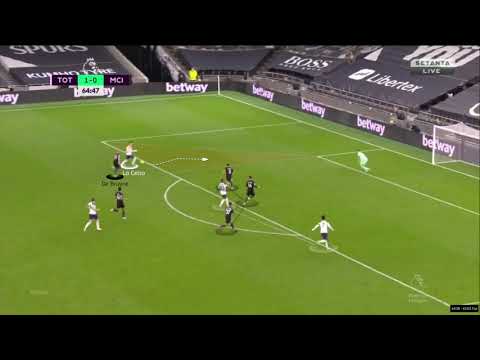 Goal Lo Celso (#totmci )