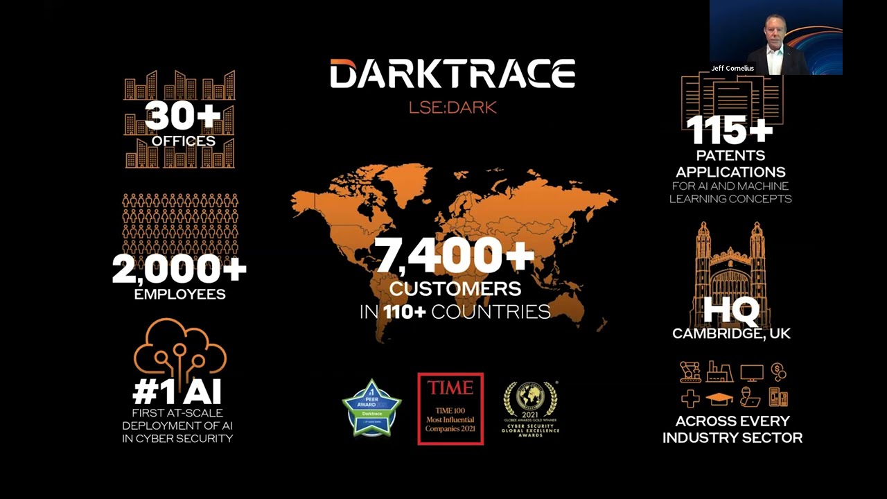 Darktrace - Zero Trust Lab Demo