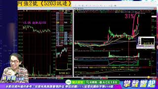 【掌聲響起】#賴昇楷 0324 台股保持「世界第一勇」，阿強系列《緯軟、訊連》都創高，『AI概念股』漲勢擴散中，『生技、車用』代有強股出，可留意誰? (圖)
