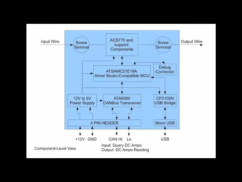 DC Current Sensor with CANBus Output Project Part 1