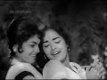 Brahmachari Brahmachari Vazhukki பிரம்மச்சாரி பிரம்மச்சா
