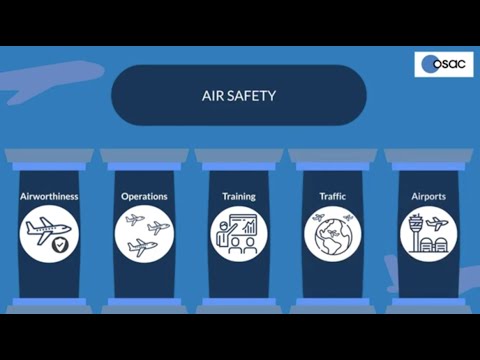 Airworthiness, what's that? (2022)