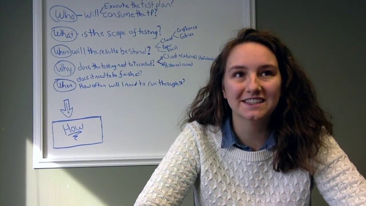 2019: How to write a test plan