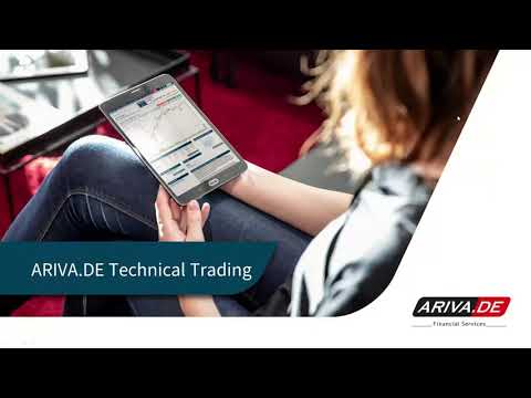 2021 05 03 07 10 Technical Trading   03 05 2021