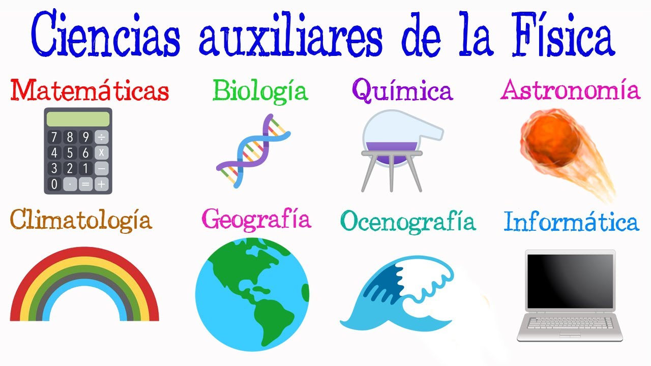 💥 Ciencias Auxiliares de la Física 💥 [Fácil y Rápido] | FÍSICA |