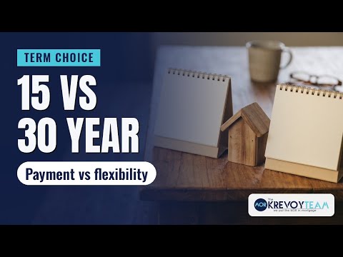 Lesson 17: 15-Year vs. 30-Year Mortgage: Payment and Flexibility