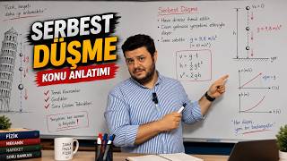 SERBEST DÜŞME KONU ANLATIMI