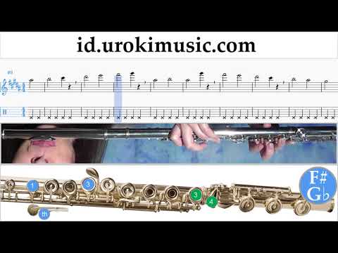 Cara Bermain Suling Virgoun - Surat Cinta Untuk Starla Tutorial Tab Bagian 1 latihan, tangga nada