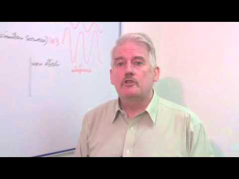 What Is Coherent Light?