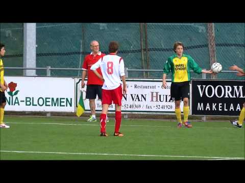 Huizen B2 - NVC B2. 5-10-2013. 2 - 1