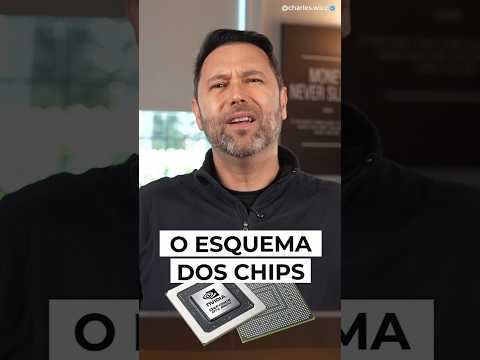 A NVIDIA PERDEU O MERCADO CHINÊS? | O QUE ACONTECEU?