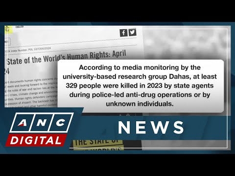 Amnesty Int'l: Extrajudicial killings in PH continued in 2023 despite Marcos' claim ANC