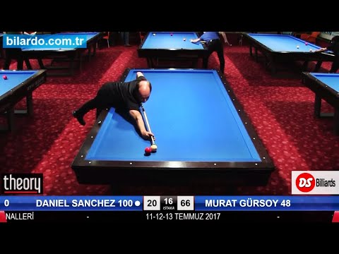 DANIEL SANCHEZ vs MURAT GÜRSOY | 3 Cushion Billiards BİLARDOMAX LEAGUE İSTANBUL