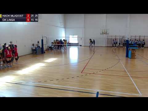 24.5.2024. PH KADETKINJE, GRUPA C, HAOK MLADOST - OK LINGA
