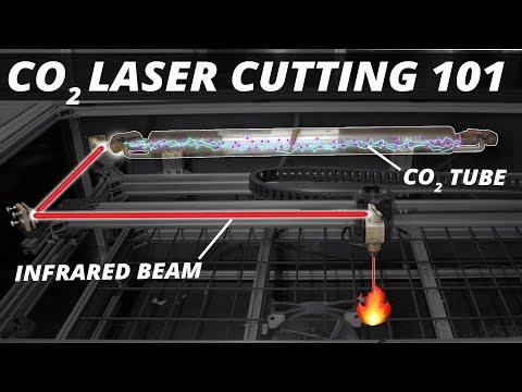 How CO2 Laser Cutters work and ...Why you might want to build one!