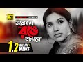 Monero Ronge Rangabo | মনেরও রঙে রাঙাবো | Kobori & Shohel Rana | Selina Azad | Masudrana | A