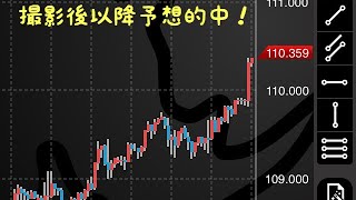 FX2月度プラン発表
