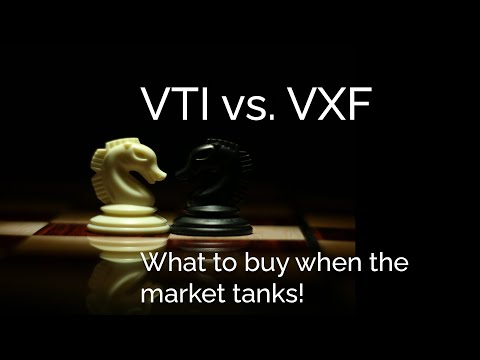 VTI vs. VXF - Which Fund to Buy When the Market Tanks