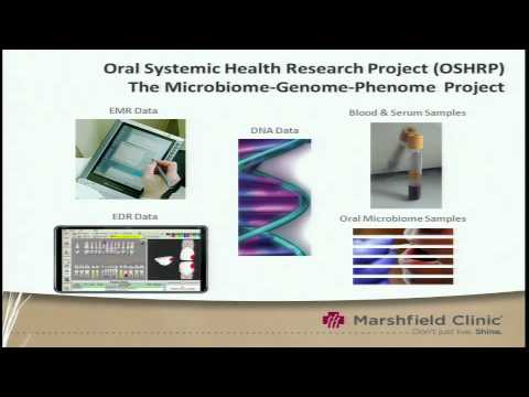 GM2: Periodontal Microbiome - Murray Brilliant