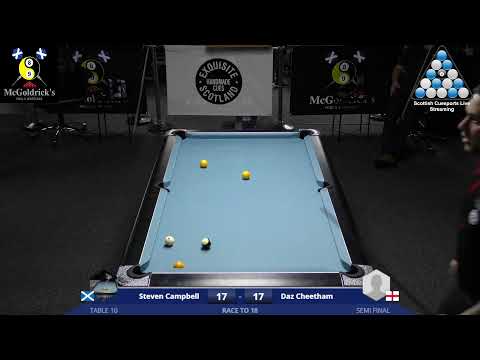 Terry Rogers £2500 a Man Scottish Event - Steven Campbell v Daz Cheetham