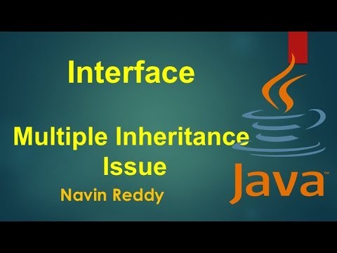 How to learn Java | Java Learning Path