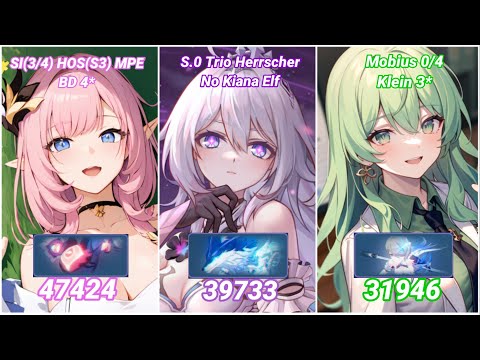 MA Exalted: Pishacha (47424); Andrius (39733); AKA (31946) | Honkai 6.5 Week 1