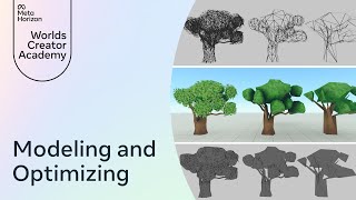 Modeling and Optimizing 🕺🏻✨
