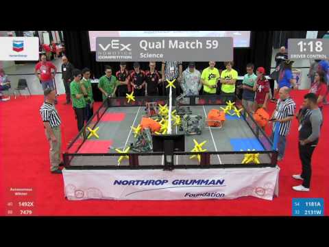 2017 VRC Sci Q59 - 1492X 7479 vs 1181A 2131W - 31 to 8