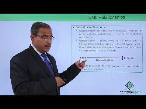 UML Fundamental Introduction