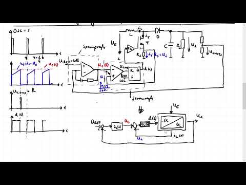 Le_11b Peak Current Mode Control