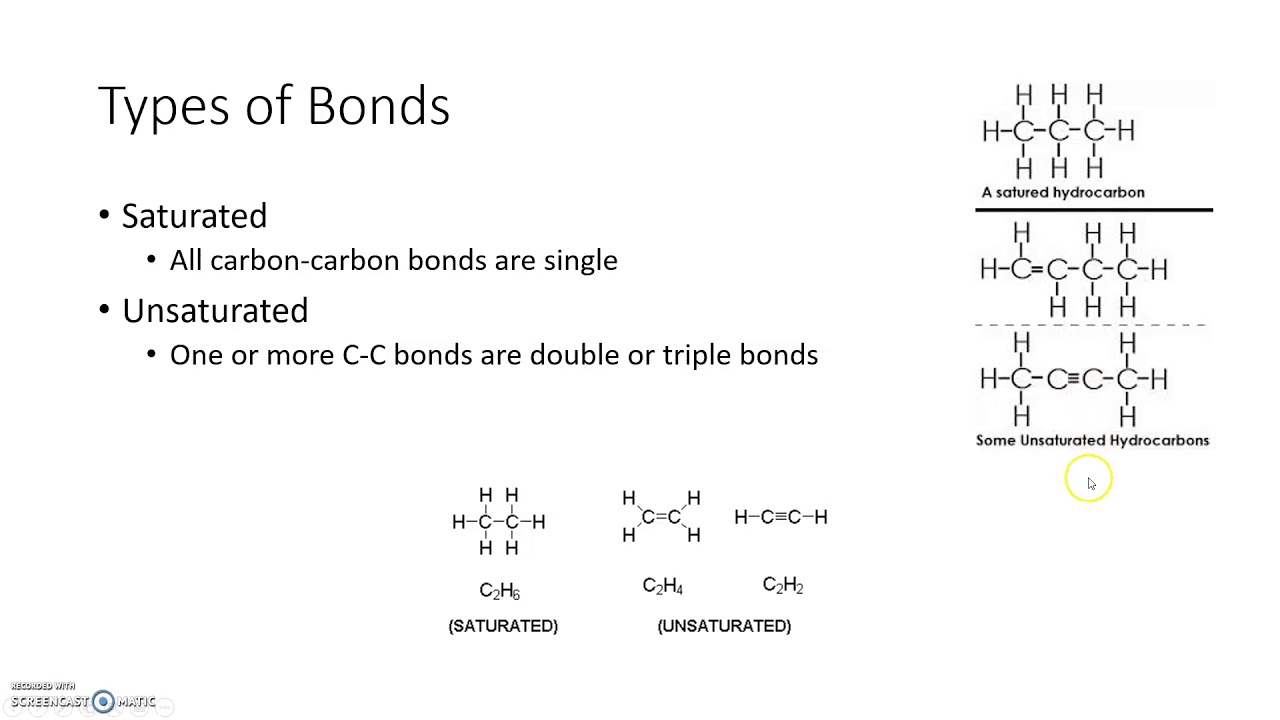 PPT through alkanes with recording