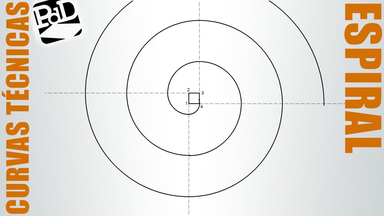 Espiral de cuatro centros. Volutas. Envolvente de un cuadrado (Curvas Técnicas).